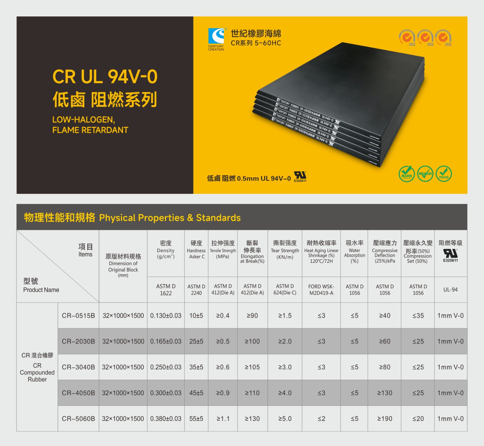 1784690606508877.jpg CR规格表.jpg